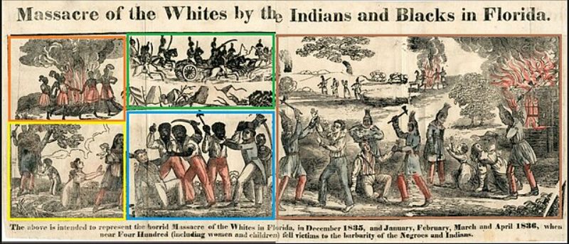 1836 historical propaganda illustration titled 'Massacre of the Whites,' used for educational analysis of the Second Seminole War.